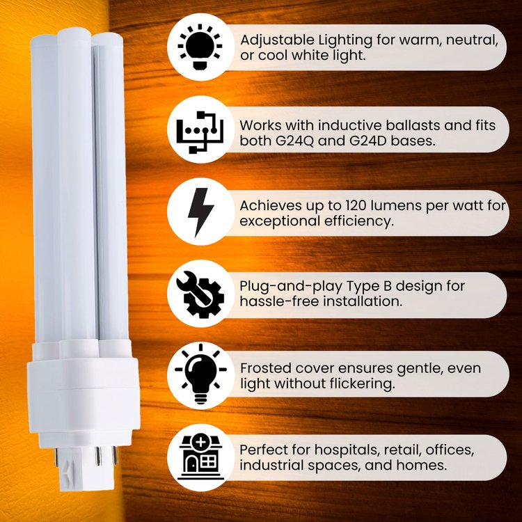 LED PL Lights